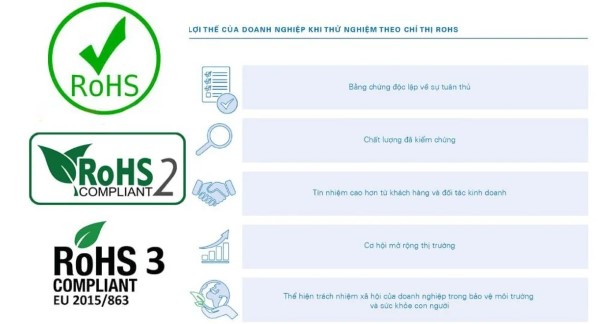 Những lợi ích của chứng nhận RoHS là gì?