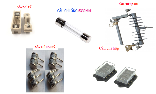 Các loại cầu chì phân theo số lần sử dụng